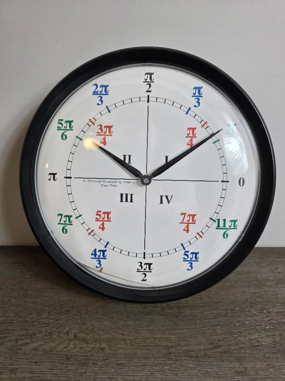 Unit Circle Wall Clock